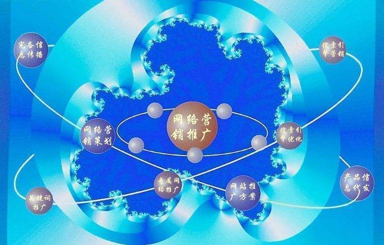 临沭新媒体运营企业需要掌握的网络推广技巧有哪些